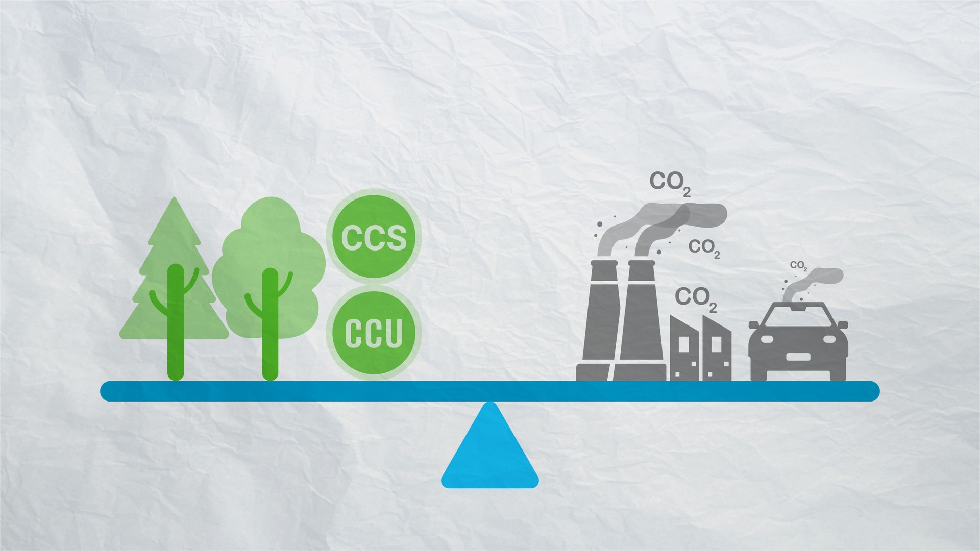 Concepto de neutralidad de carbono. Reducción de dióxido de carbono. Las emisiones de gases co2 se equilibran con el carbono absorbido por los árboles y la tecnología de captura de carbono. Báscula de equilibrado neutra en CO2. Contaminación de fábr